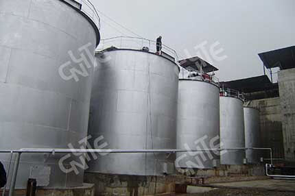 Gold CIL Plant in China