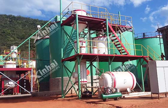 Desorption-Electrolysis-System-Xinhai